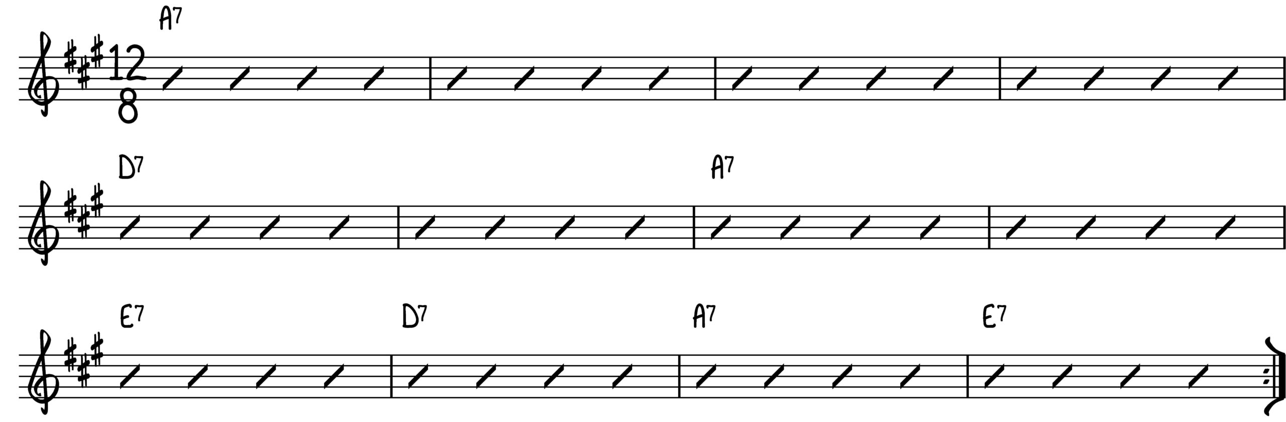 Licks de blues