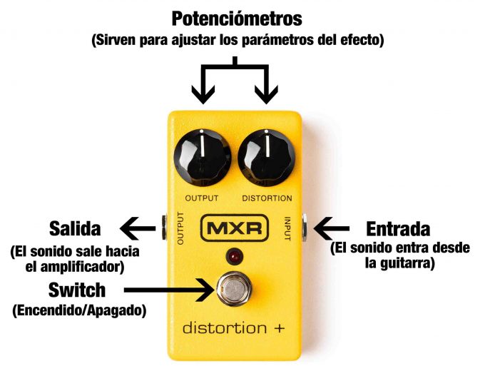 Pedales para guitarra eléctrica